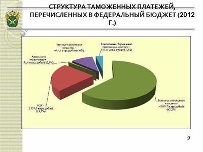 Tsiolkovsky Kaluga State University (Russia, Kaluga)