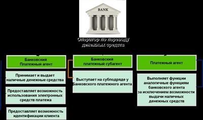 Заборы и ограждения: что нужно знать