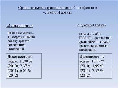 Условия и принципы обработки персональных данных в соответствии с GDPR*