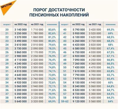 Условия и принципы обработки персональных данных в соответствии с GDPR*