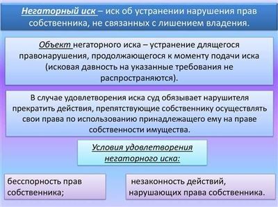 Понятие и признаки видов ограниченных вещных прав