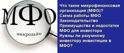 Способы получения и погашения онлайн-займов в зарегистрированных ЦБ МФК и МКК