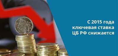 Невыплата заработной платы после увольнения: правила и обращение в банк