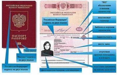 Какие документы нужны для получения нового паспорта после замужества